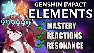 EVERYTHING About Elements Explained | Genshin Impact Guide
