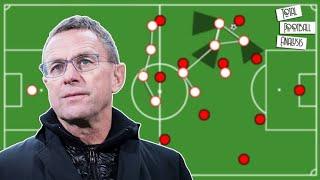 Ralf Rangnick Man United interim Manager ? | Ralf Rangnick Tactics |  FULL STORY