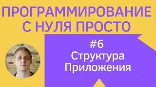 Разработка приложений под android - #6 Структура Приложения