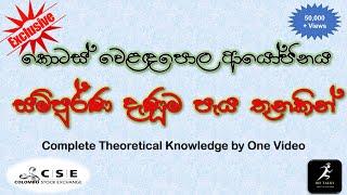 කොටස් වෙළඳපොල ඩිප්ලෝමාව | Share Market Diploma | Colombo Share Market Investment