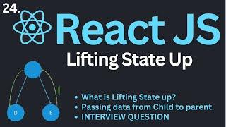 Lifting State up in ReactJs Tutorial #24 | Complete React Course