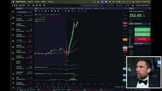 Stock Market Open & Crypto December 17, 2024