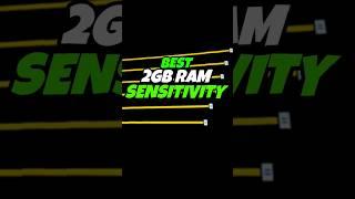 2gb Ram Best Sensitivity 