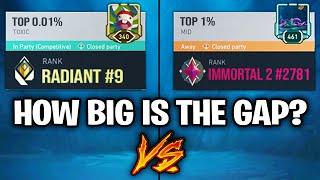 Top 0.01% VS Top 1% Ranked Player! - How big is the Gap?