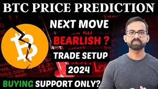 Bitcoin BTC Price Prediction | Bitcoin BTC Bullish Pattern ? | Btc Price Prediction | Btc news today