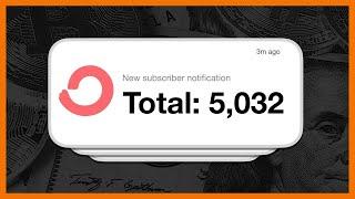 How to Grow Your Newsletter From 0 to 5,000 Subscribers [Case Study]