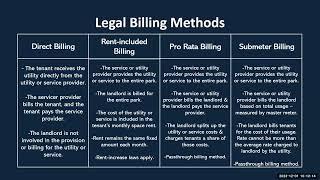 OSTA Utility Billing Training for Tenants