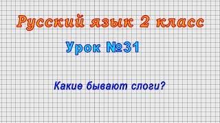 Русский язык 2 класс (Урок№31 - Какие бывают слоги?)