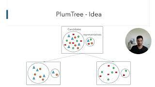 9 Prune+PlumTree   Finding Eviction Sets at Scale   Tom Kissos