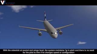 V-Prep: Airbus A320 Normal Law Training