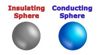 What is the Electric Field for an Insulating and Conducting Sphere