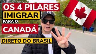 Como Imigrar para o Canadá direto do Brasil | Zarillo Neto