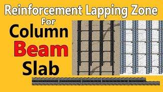 Reinforcement Lapping Length for Beam Column and Slab