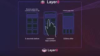 What is Layer0 DevTools