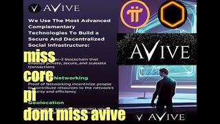 AVIVE WORLD MINING [MISS CORE.PI.]DONT MISS AVIVE