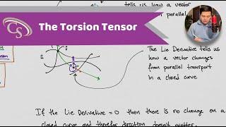 Understanding Tensor Calculus | What is the Torsion Tensor?