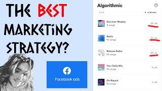 THE BEST MUSIC MARKETING STRATEGY IN 2021 - Why Facebook Ads Work So Good For Musicians