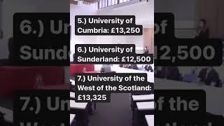 Top 10 Affordable Universities In The UK