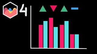 How to Add Performance Arrows in Vertical Bar Chart in Chart JS 4