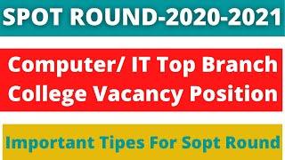 spot round mhtcet|MHTCET|College Reporting|After Cap Round|Computer|it|spot round Vacancy position |