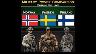 Norway vs Sweden vs Finland | Military Power Comparison 2024 | Global Power