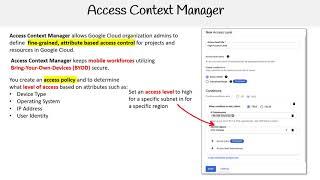 GCP — Access Context Manager