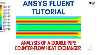 ANSYS Tutorial:CFD Analysis of Double Pipe Counter Flow Heat Exchanger