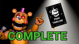 The Ultimate FNAF Timeline