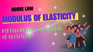 Modulus of Elasticity | Elastic Moduli | Coefficient of Elasticity