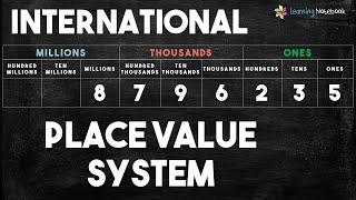 International Place Value Chart | International Place Value Number System