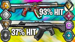 Will Players aim WORSE without Skins Equipped?