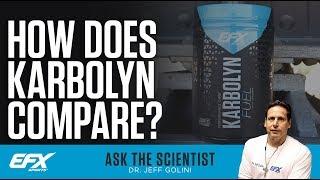 Ask the Scientist #85 - How Does Karbolyn Compare?