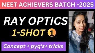 RAY OPTICS | REFLECTION OF LIGHT | NEET ACHIEVERS BATCH | NEET 2025 | ONESHOT | PRIYANKA RAMANA