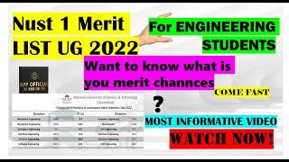 NUST University 1 Merit List  Positions & Closing Aggregate 2022 | Minimum NET Marks for Admissions