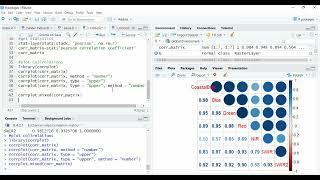 Plot correlation matrix from rasters in R