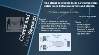 AQA GCSE Computer Science: Client Server - Topic 18 [OLD COURSE]