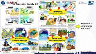 Dokrenda Berbasis Data Statistik Sektoral & Spatial dalam Sistem Informasi Pembangunan Daerah