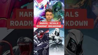 Marvel Rivals Roadmap Breakdown (NEW SKINS, MAPS, & LORE!)