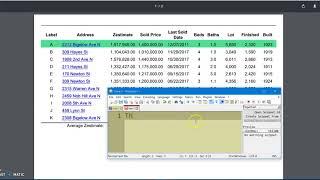 Demo only not a tutorial - Zillow - Podio Integration via Podio API