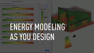 Energy Modeling in the Early Design Phase