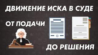 Движение иска в суде  От подачи до решения