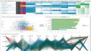 DGA App for Splunk