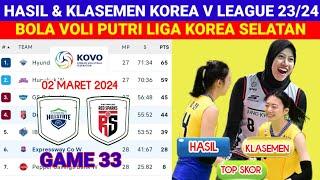 SERUU.. RED SPARKS VS HYUNDAI ¦ Hasil & Klasemen Bola Voli Putri Liga Korea 2024 Game 33 Round 6