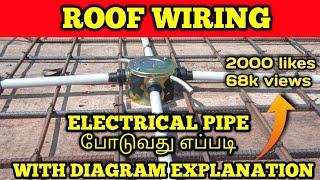 roof wiring with full diagram explanation | house wiring tamil | roof wiring connection with tamil