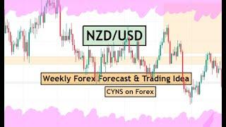 NZDUSD Weekly Forex Forecast & Trading Idea for 1 - 5 July 2024 by CYNS on Forex