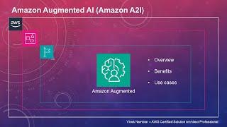 Amazon Augmented AI (A2I)  Overview