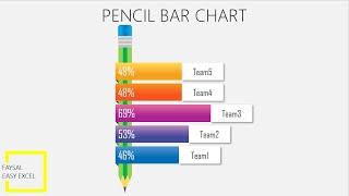 Infographic Pencil Bar Chart in Excel 2016