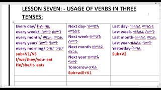 online ENGLISH COURSE LEVEL ONE- (lesson-seven)