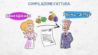 Compilazione fattura