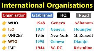 International Organisations 2024 | Intergovernmental Organisation 2024 | Headquarters | Top 50 MCQs